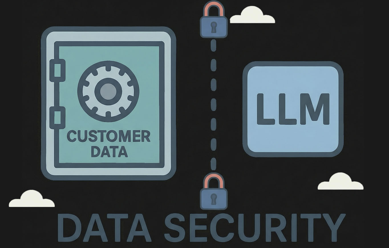 FlowPilot data security architecture diagram showing how AI only accesses schema metadata while production data stays on your Flow PT server